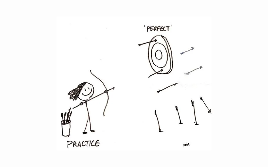 Why Practice Makes You Perfect